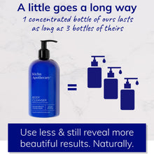 Load image into Gallery viewer, Body Cleanser