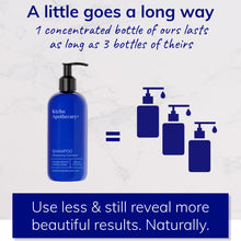 Load image into Gallery viewer, Shampoo