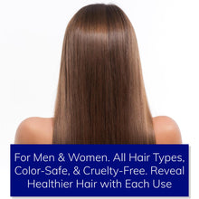 Load image into Gallery viewer, Shampoo