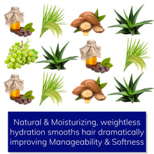 Load image into Gallery viewer, Shampoo