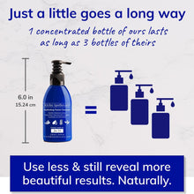 Load image into Gallery viewer, Freshly Made Collections